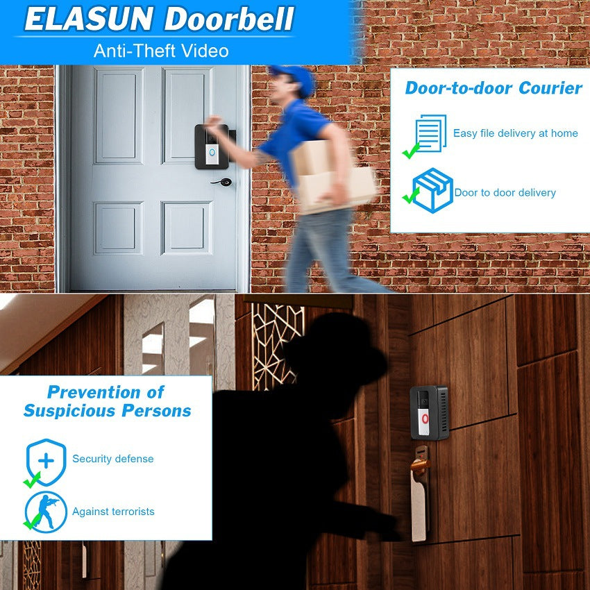 Hole Free Anti-theft Video Doorbell Security Monitoring Protection Box