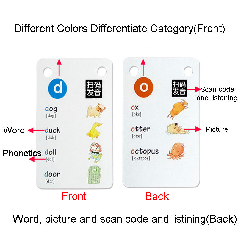 Teaching aids for spelling letters