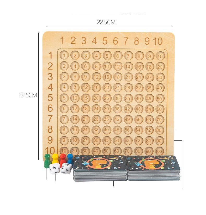 Children's Educational Multiplication Operation Table Teaching Toys